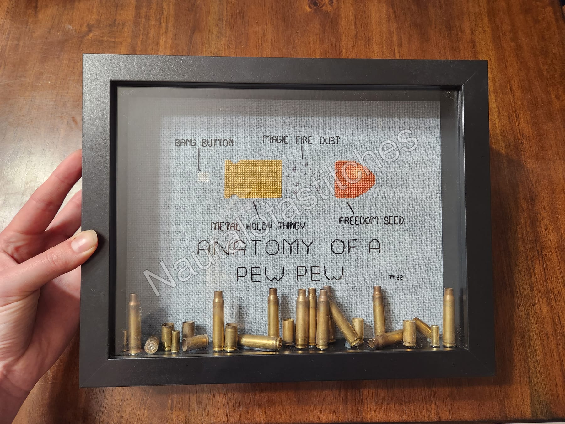 Anatomy of a Pew Pew