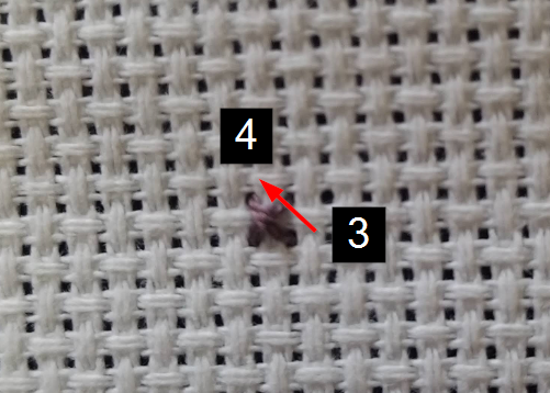 Needle position 3 to 4
