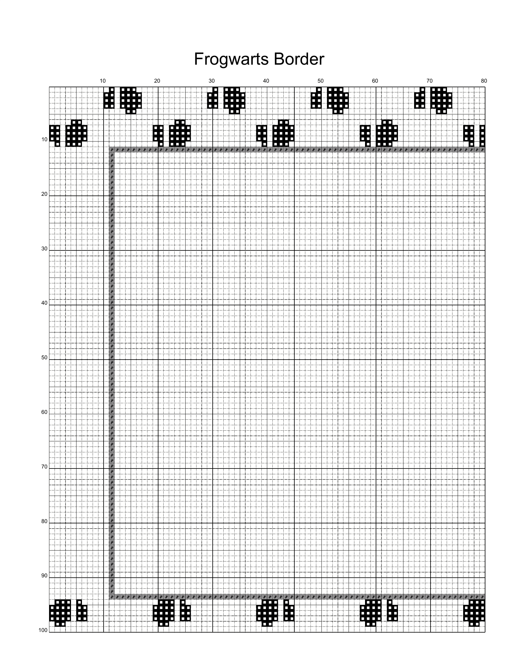 A page of the Frogwarts Border chart showing pawprint motifs, the 10-count grid with column numbers 10–80 across the top and row numbers down the side