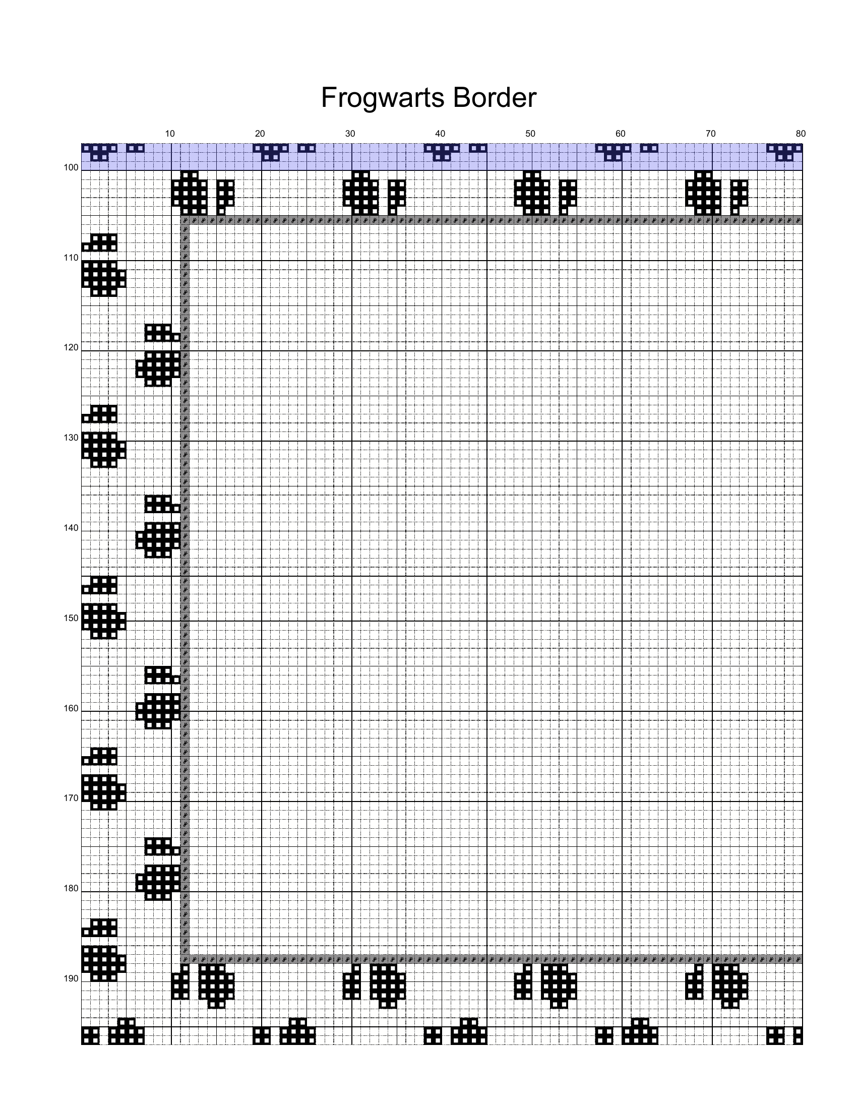A Frogwarts Border chart page with a tinted blue horizontal band along the top showing the rows that overlap with the chart page above